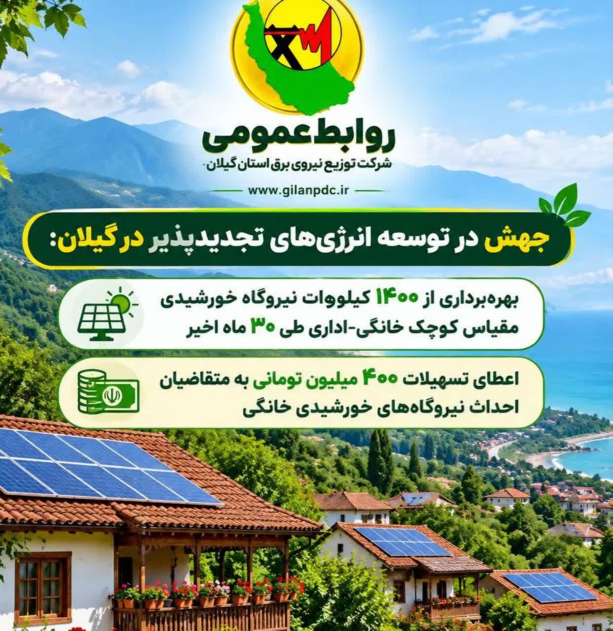 متقاضیان ایجاد نیروگاه خورشیدی خانگی 400 میلیون تسهیلات می گیرند