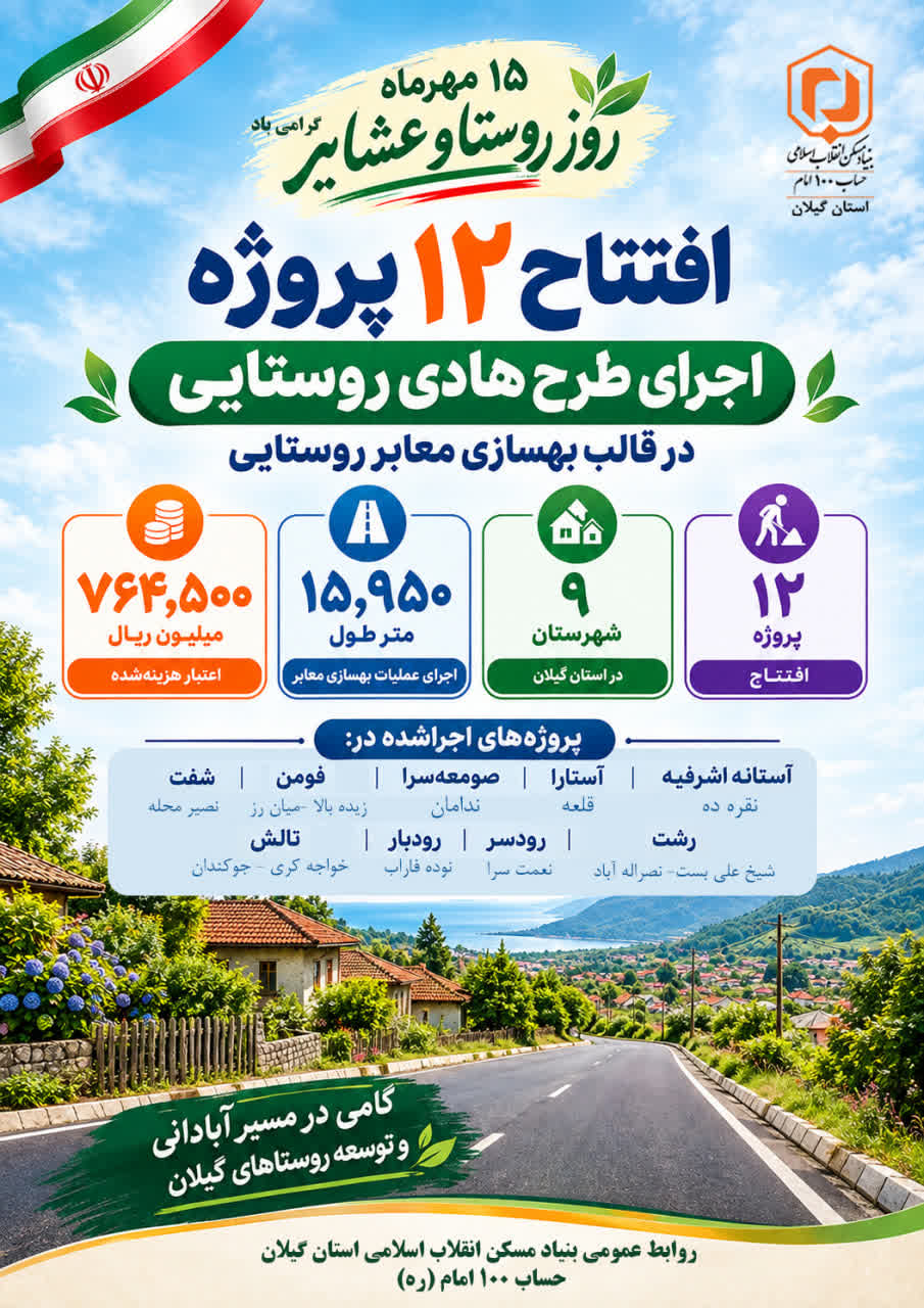  ۱۲ پروژه عمران روستایی در استان گیلان افتتاح می شود